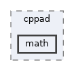 include/pinocchio/autodiff/cppad/math