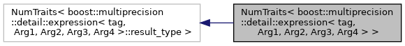 pinocchio: NumTraits Struct Template Reference