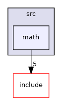 src/math