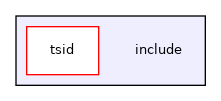 include