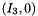 \begin{equation*} (I_3, 0) \end{equation*}