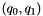 $(q_0, q_1)$