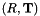 $(R, \mathbf{T})$