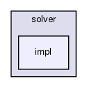 include/hpp/constraints/solver/impl