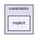 include/hpp/constraints/implicit