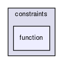 include/hpp/constraints/function