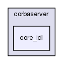 include/hpp/corbaserver/core_idl