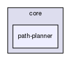 include/hpp/core/path-planner