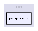 include/hpp/core/path-projector