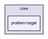 include/hpp/core/problem-target