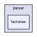 include/hpp/manipulation/parser/factories