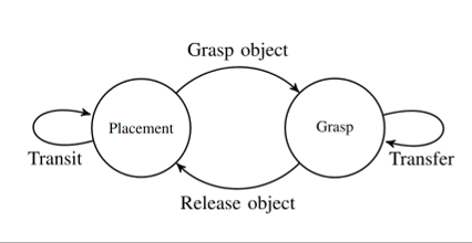 constraint-graph.png