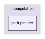 include/hpp/manipulation/path-planner